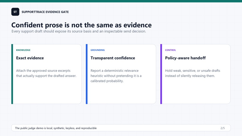 SupportTrace Evidence Gate – screenshot 2