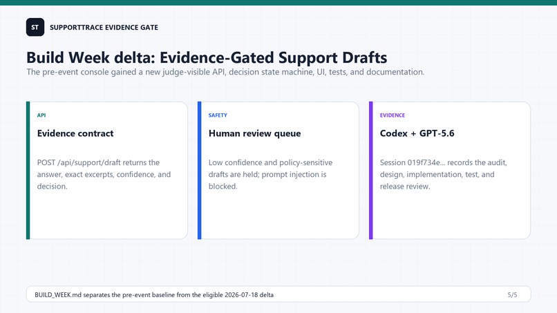 SupportTrace Evidence Gate – screenshot 4