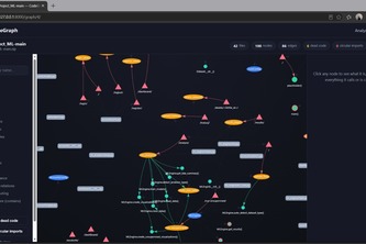 CodeGraph