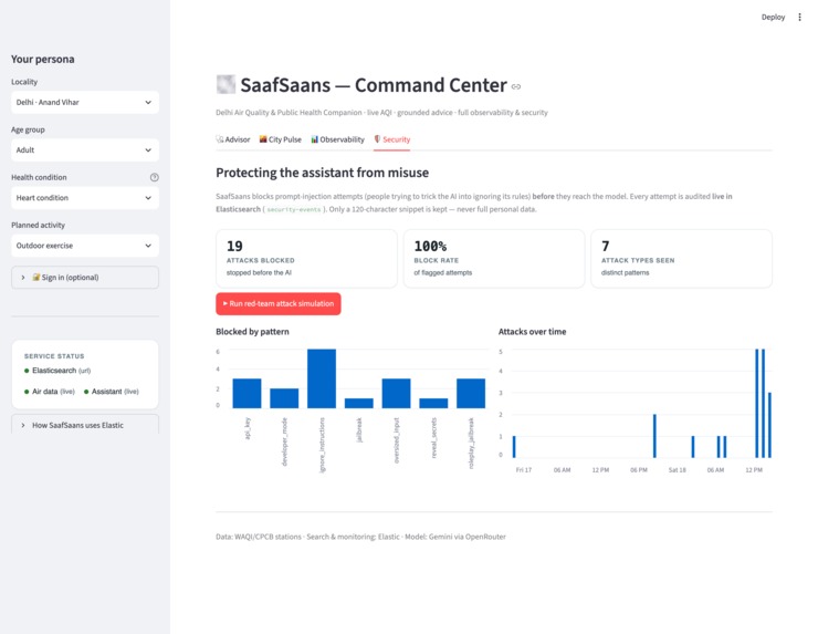 saaf-saans – screenshot 1