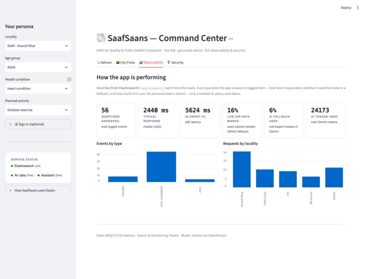 saaf-saans – screenshot 2
