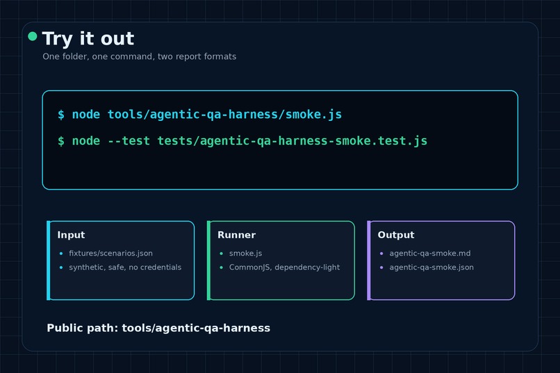 Agentic QA Harness for Governed Tool-Using Agents – screenshot 1