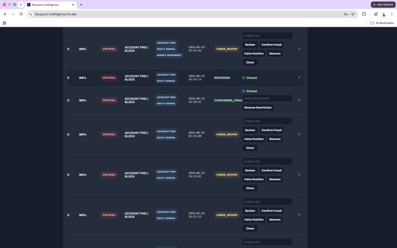 Boujuron Intelligence – screenshot 2
