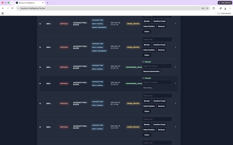 Boujuron Intelligence – screenshot 3