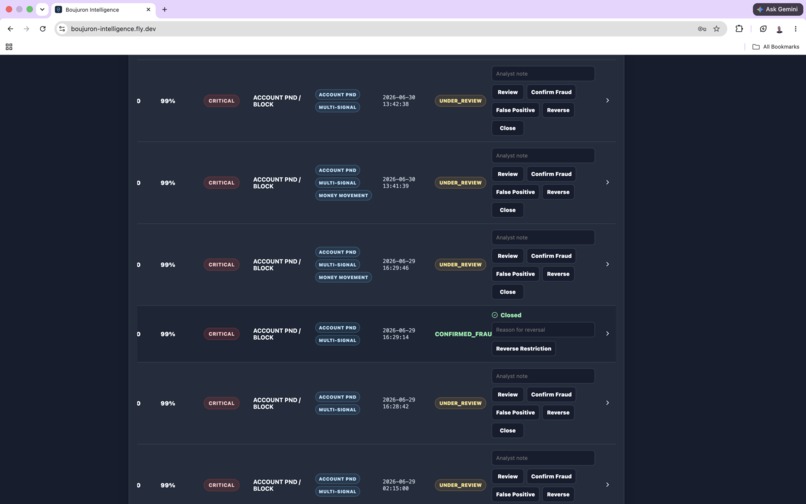 Boujuron Intelligence – screenshot 4