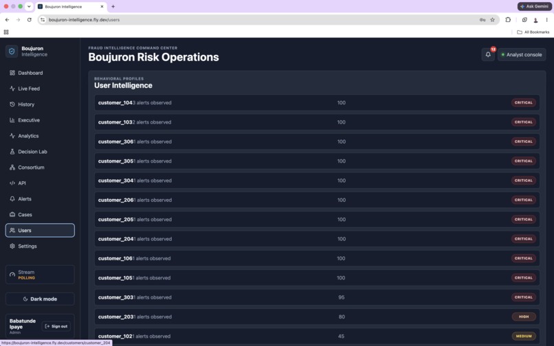 Boujuron Intelligence – screenshot 8