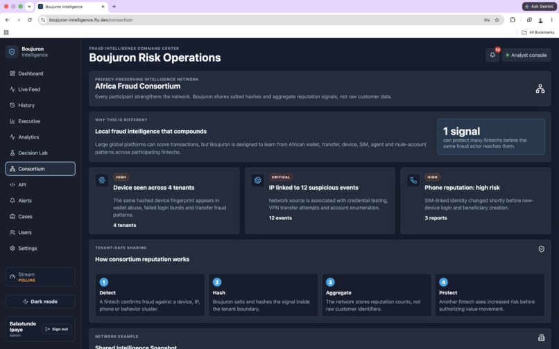 Boujuron Intelligence – screenshot 9
