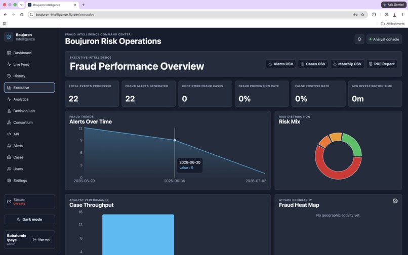 Boujuron Intelligence – screenshot 11