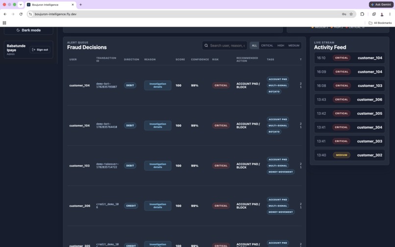Boujuron Intelligence – screenshot 12