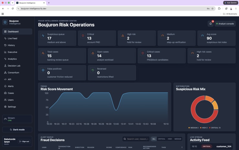 Boujuron Intelligence – screenshot 16