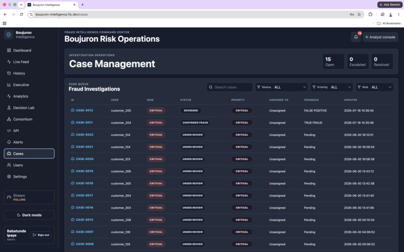 Boujuron Intelligence – screenshot 18