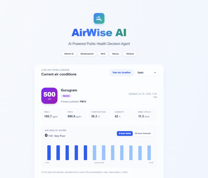 AirWise-AI – screenshot 4