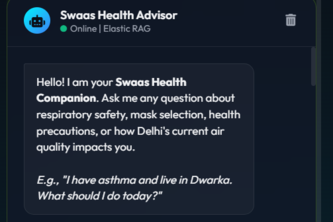 Swaas Delhi