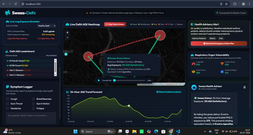 Swaas Delhi – screenshot 2