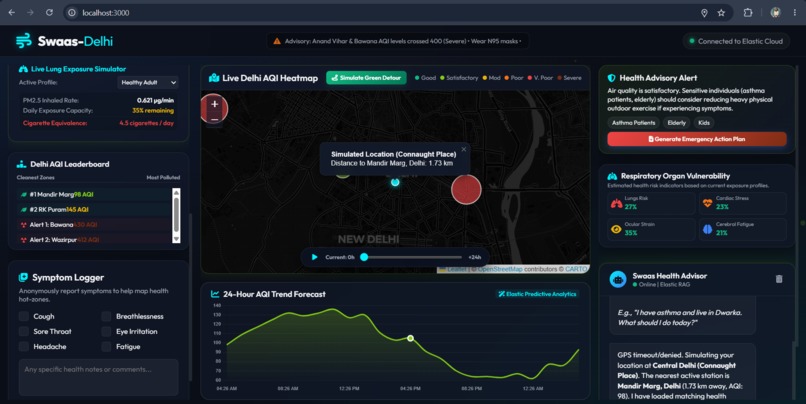Swaas Delhi – screenshot 3
