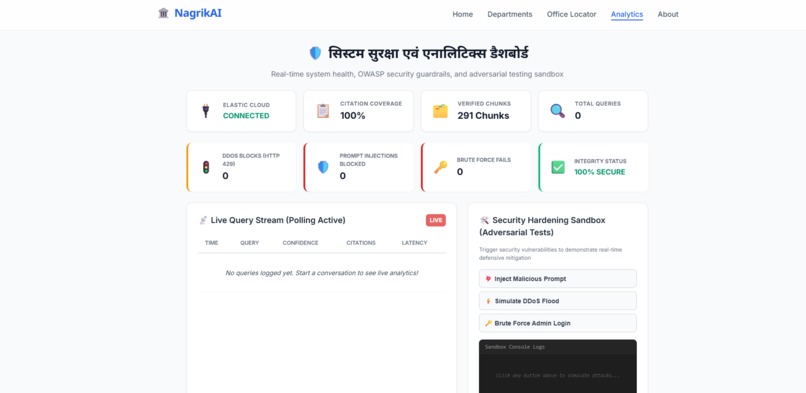 NagrikAI – screenshot 6