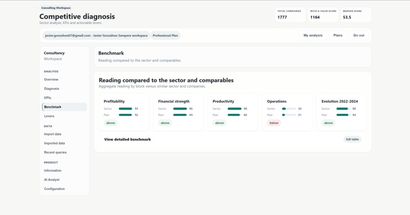 PeerScope – screenshot 1