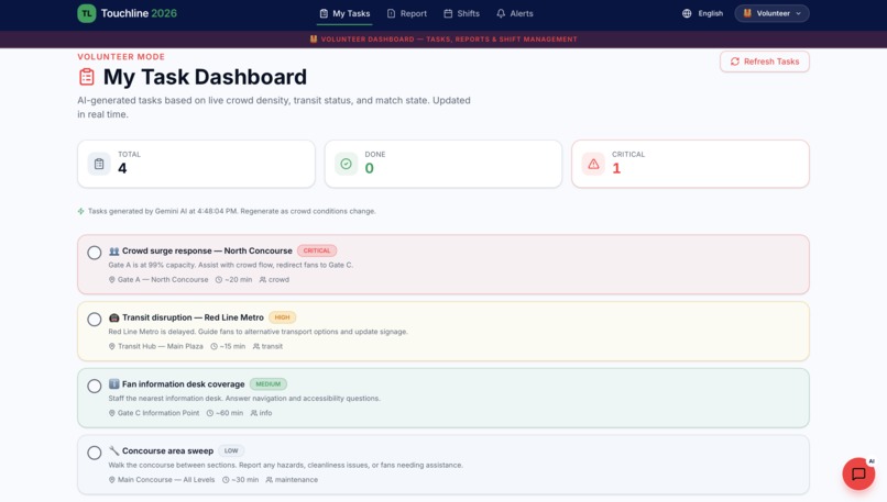 Touchline – screenshot 8