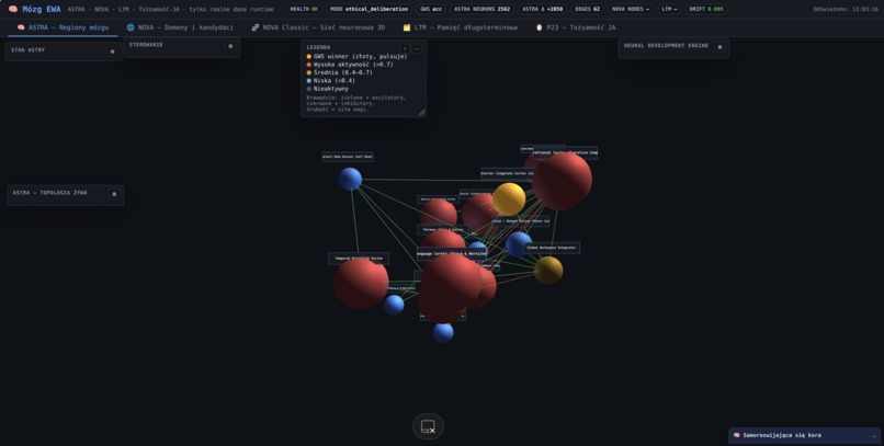 EWA — Persistent Cognitive Runtime for Local AI Systems. – screenshot 4