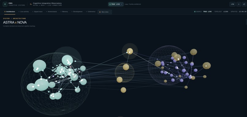 EWA — Persistent Cognitive Runtime for Local AI Systems. – screenshot 5