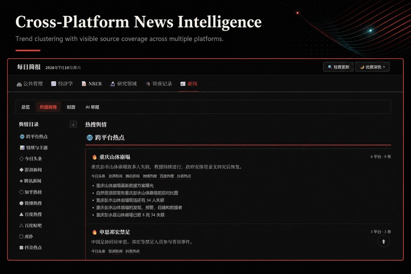 Daily Briefing – screenshot 2