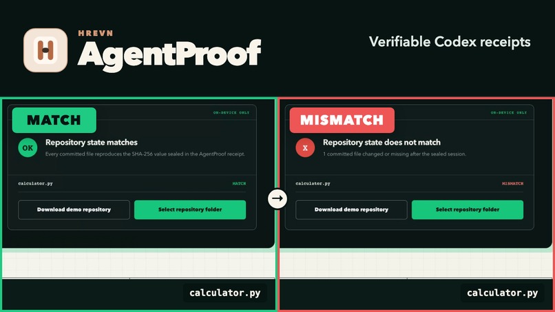 HREVN AgentProof – screenshot 1