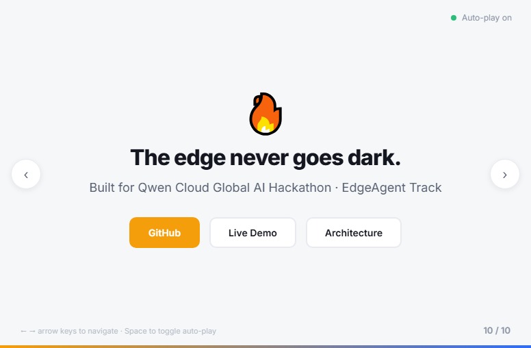 Lantern Edge – screenshot 1