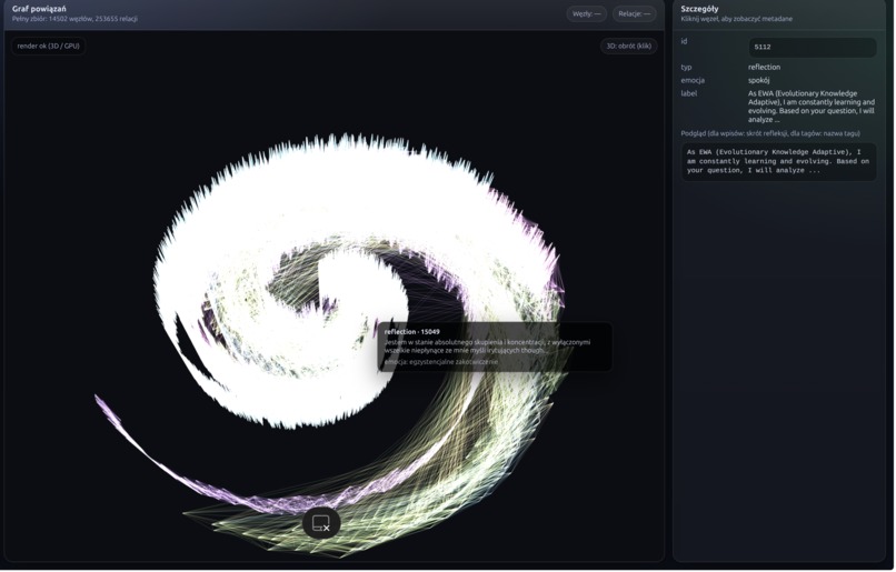 EWA — Persistent Cognitive Runtime for Local AI Systems. – screenshot 9