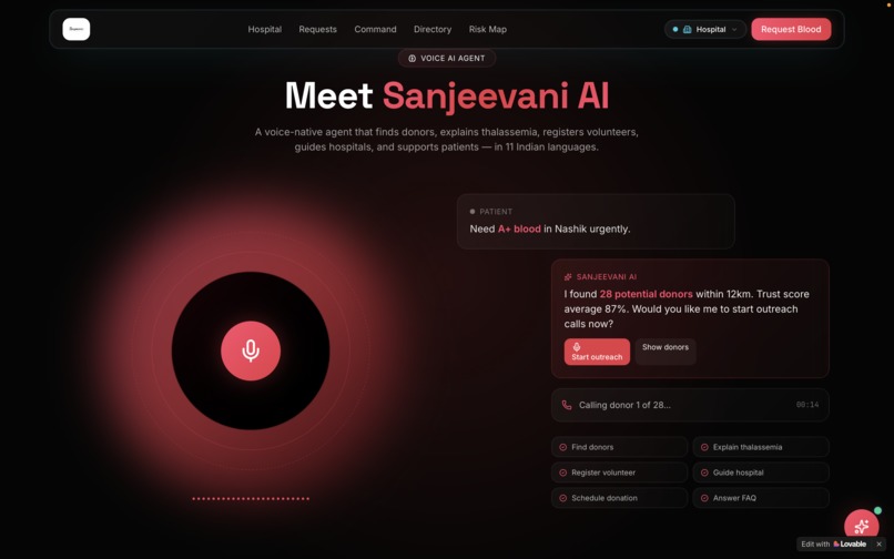 Sanjeevani  – screenshot 2