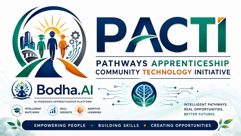 PACTI – screenshot 2