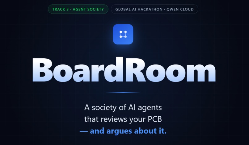 BoardRoom – screenshot 1