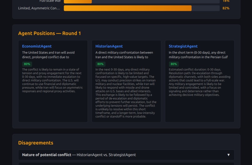 GeoIntel Multi-agent Political Intelligence – screenshot 1