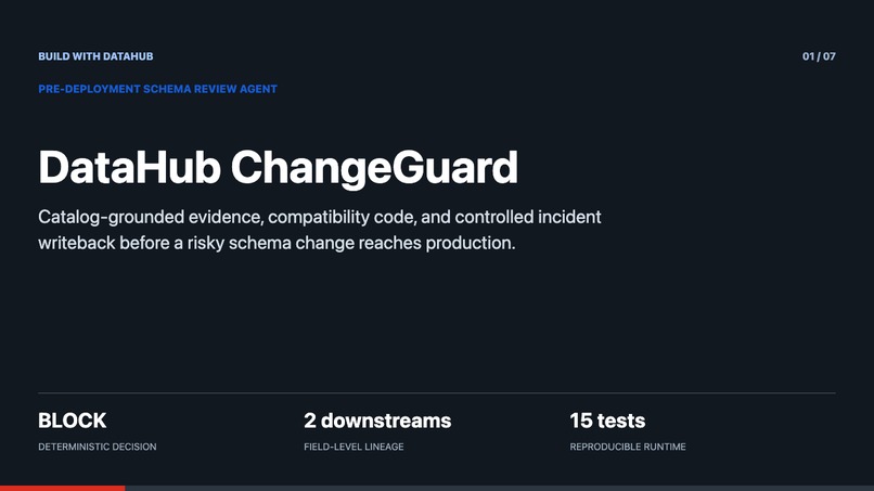 DataHub ChangeGuard – screenshot 1