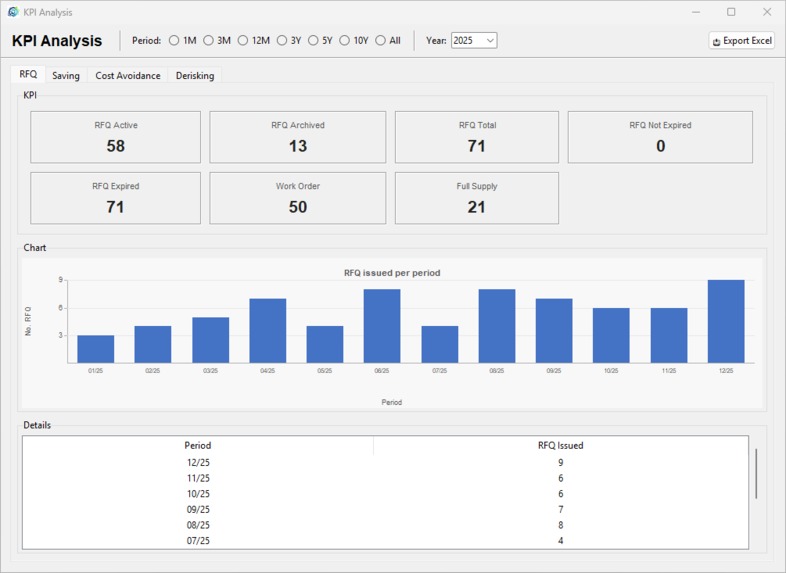 DataFlow Procurement Software – screenshot 7