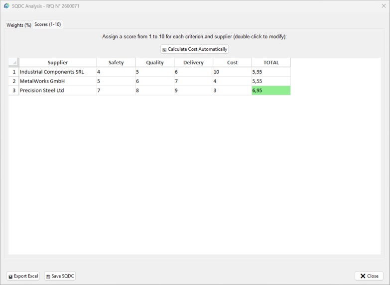 DataFlow Procurement Software – screenshot 2