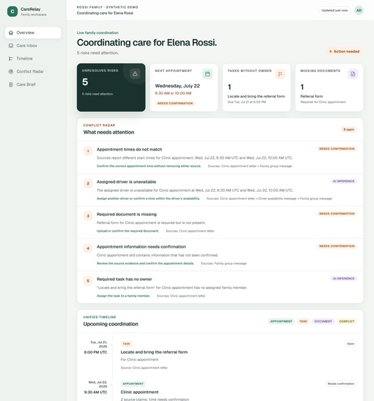 CareRelay: Human First – screenshot 1