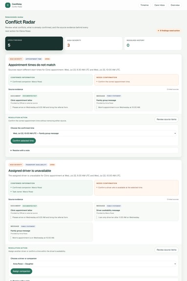 CareRelay: Human First – screenshot 2