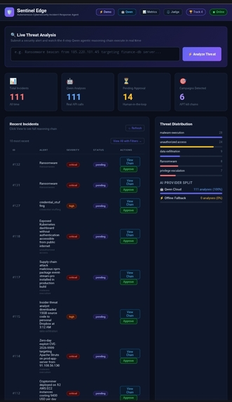 Sentinel Edge – screenshot 1