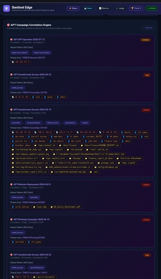 Sentinel Edge – screenshot 2