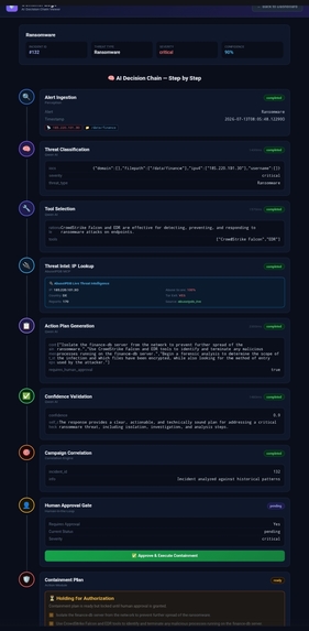 Sentinel Edge – screenshot 3