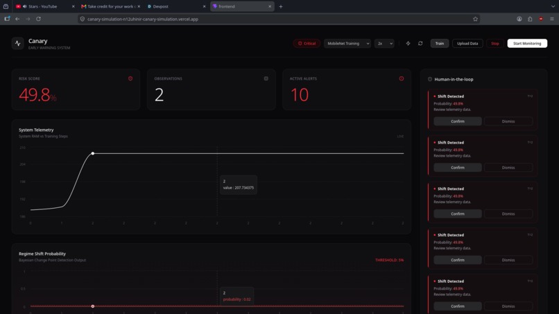 Canary : Early model training failure detection site – screenshot 1