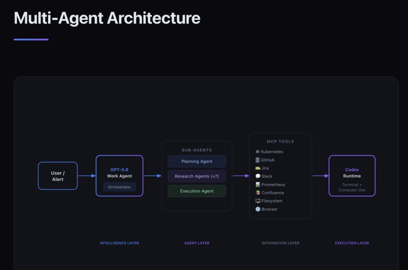 Atlas AI – screenshot 2