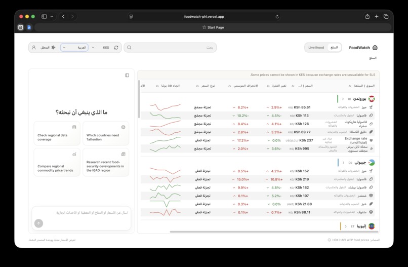 Foodwatch – screenshot 5