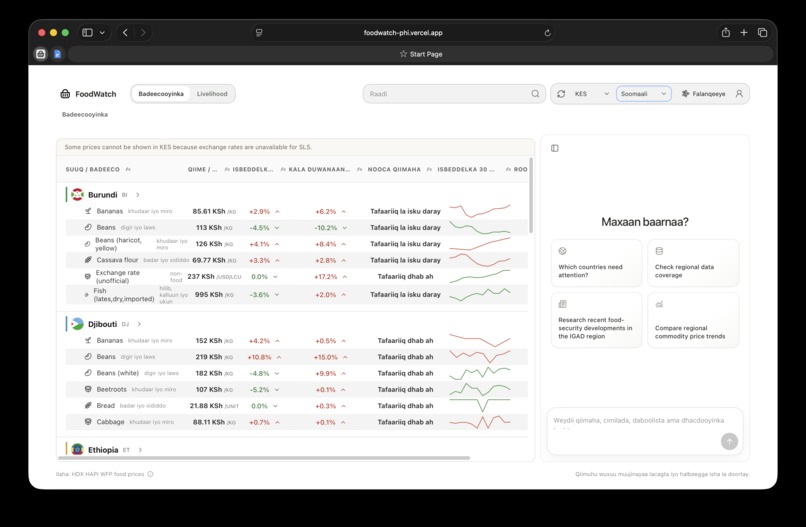 Foodwatch – screenshot 6