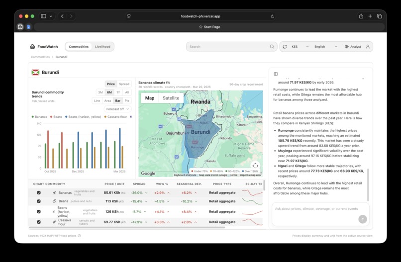 Foodwatch – screenshot 7
