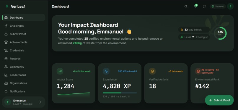 Verileaf – screenshot 3