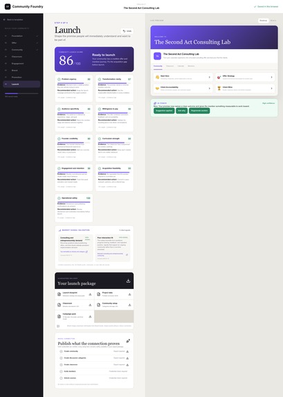 Community Foundry – screenshot 4