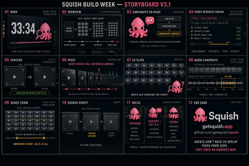 Squish – screenshot 1
