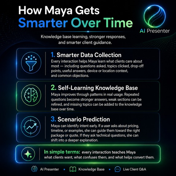 Ai Presenter – screenshot 12