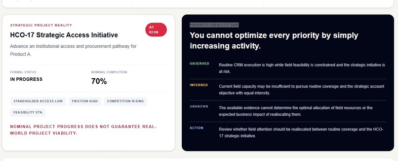 SignalRoom AI – screenshot 3
